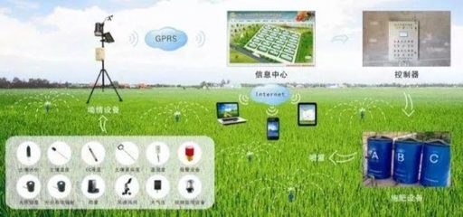 广东农业厅答复:关于推动农业信息化与智慧农业规划发展的提案